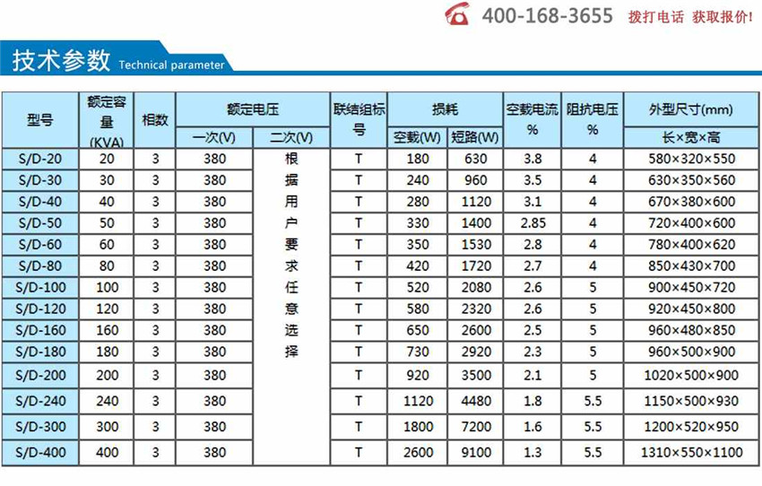 斯考特變壓器技術參數